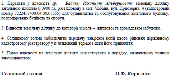 Цензор.НЕТ Изображение