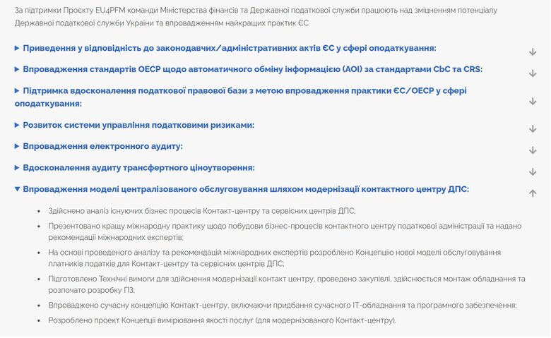 Чому не відповідають на гарячих лініях Податкової служби 02