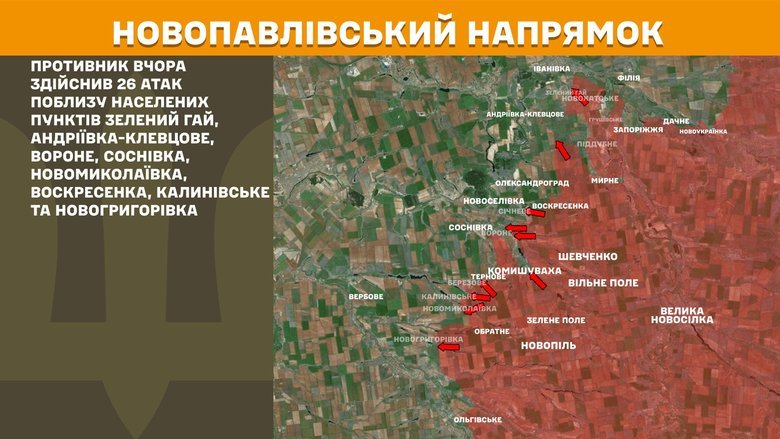 Ситуація на фронті