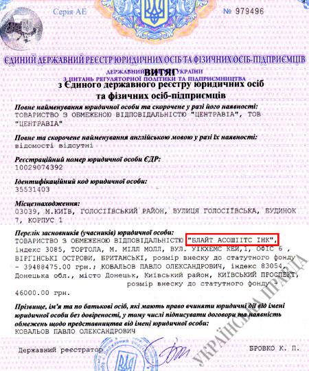 Цензор.НЕТ Изображение