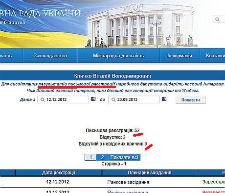 вр