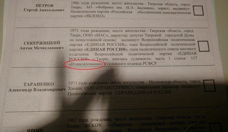 Депутатом Госдумы от "Единой России" стал кандидат, имеющий судимость за изнасилование. ФОТО