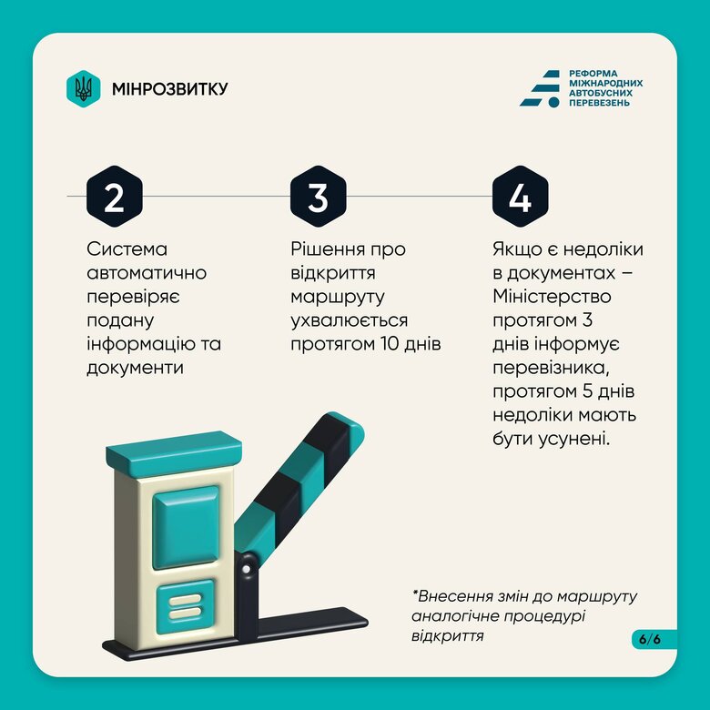 Міжнародні автобусні перевезення в Україні