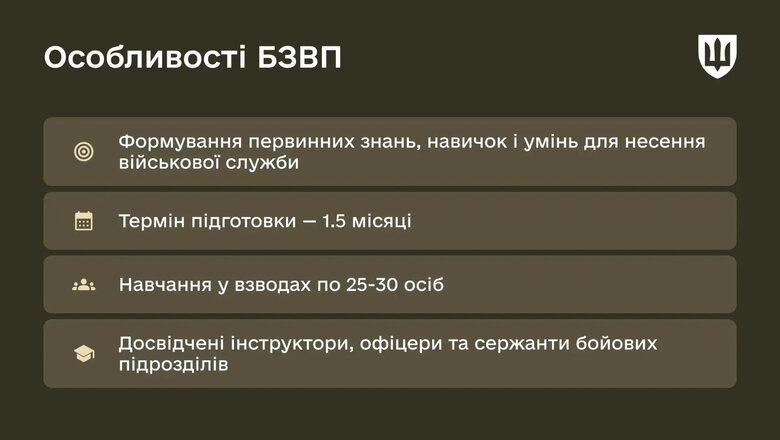 Підготовка громадян за програмою Контракт 18-24