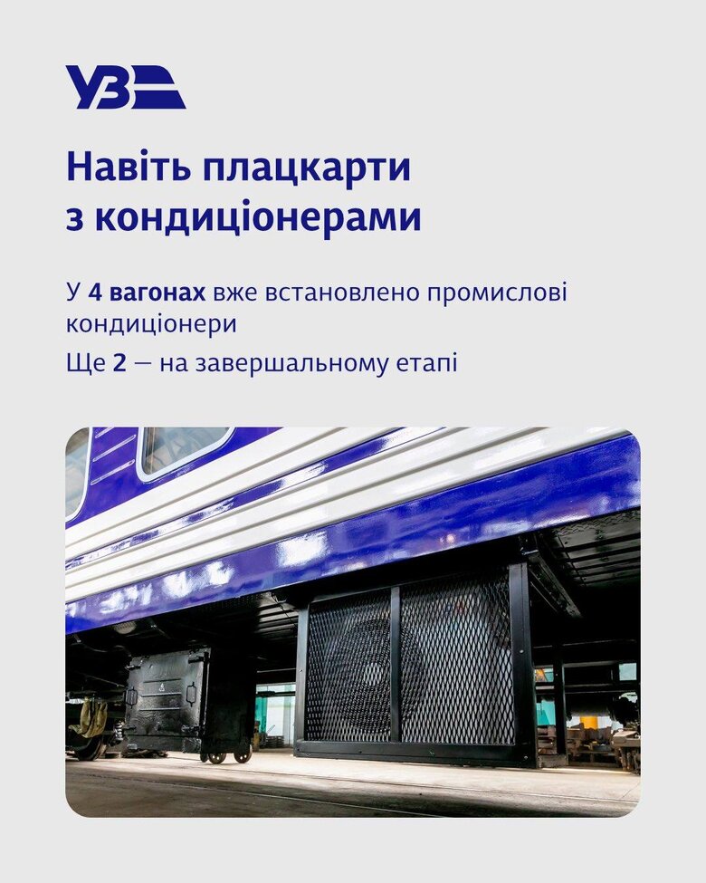 плацкарт