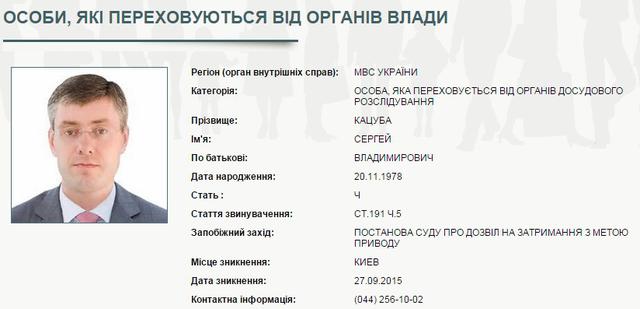 розыск кацуба