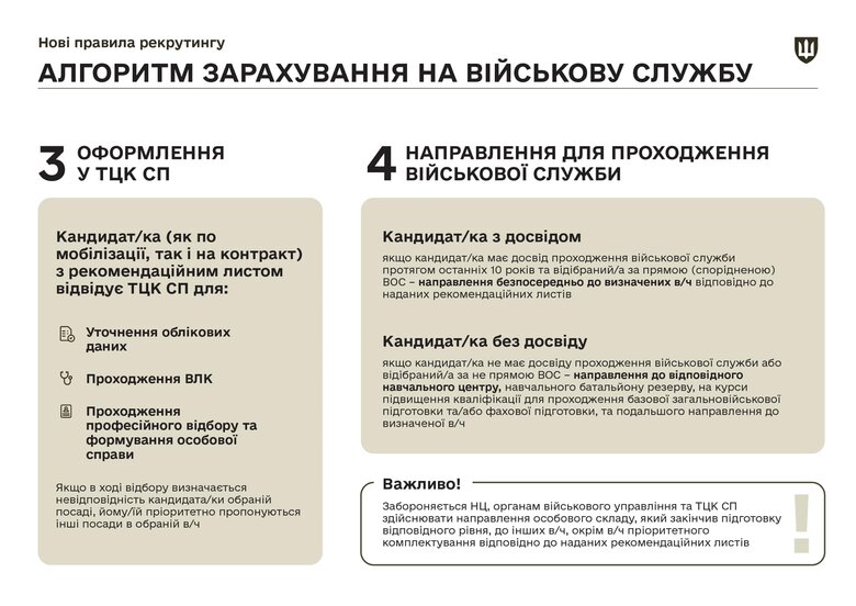 рекрутинг зсу
