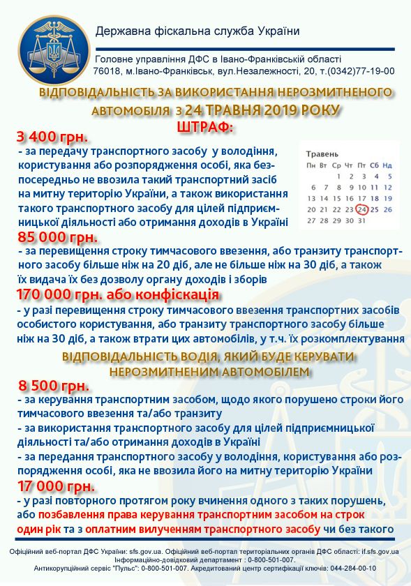 Владельцев евроблях начнут штрафовать на крупные сумы с 24 мая 01