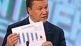 Янукович опозорился с поддельным графиком снижения зарплаты. ВИДЕО.