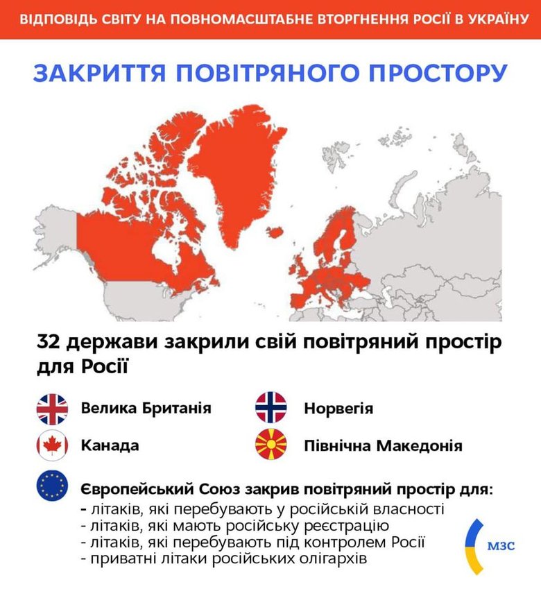Понад 30 країн закрили своє небо для Росії 01
