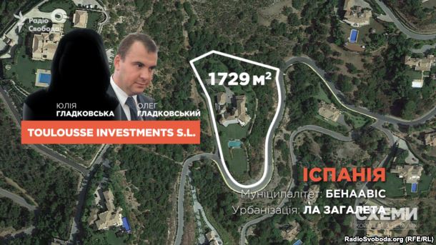 недвижимость порошенко испания вилла гладковский кононенко напк е-декларации