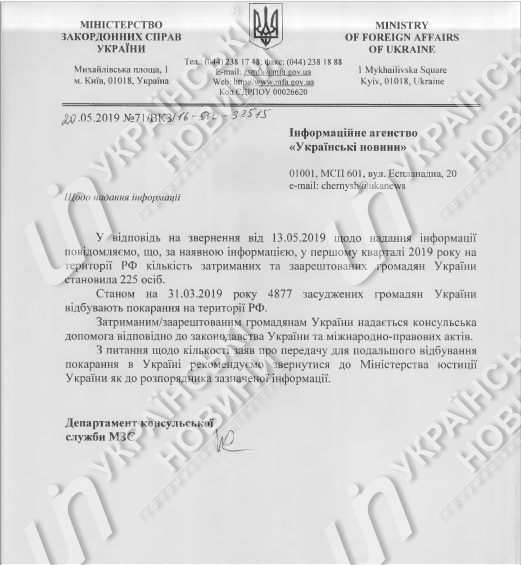 Более пяти тысяч украинцев находятся под стражей в РФ 01
