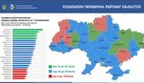Правительство составило рейтинг ОГА по выполнению мероприятий по борьбе с COVID-19: лучше всех справилась Луганщина, хуже всех - Львовщина. КАРТА
