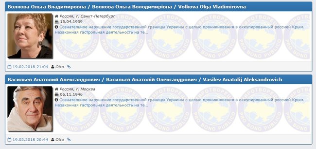 Миротворец внес в базу еще пятерых российских актеров 02