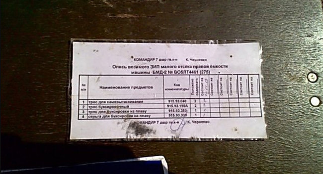 Розвідка боєм з натяком. Аналіз атаки росіян 20.08.2014 напередодні офіційного вторгнення. ЧАСТИНА ІІІ 08