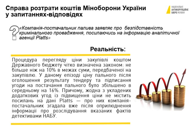 НАБУ опублікувало схему розкрадання коштів під час закупівель Міноборони 06