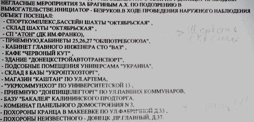 Цензор.НЕТ Изображение