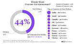 инфографика