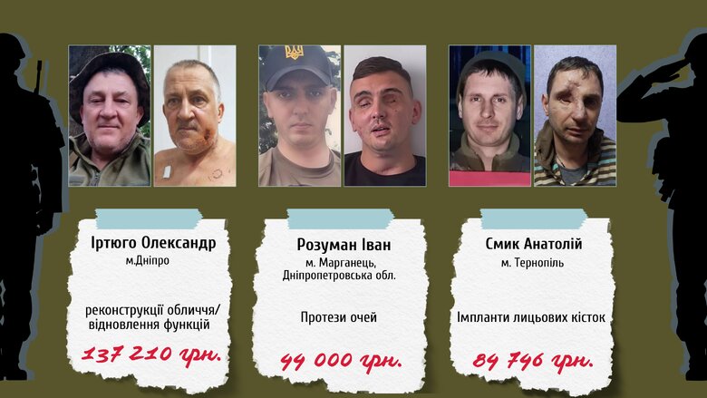 Инициатива Бигосбор. Бегом можно помочь военным