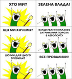 Як і завжди