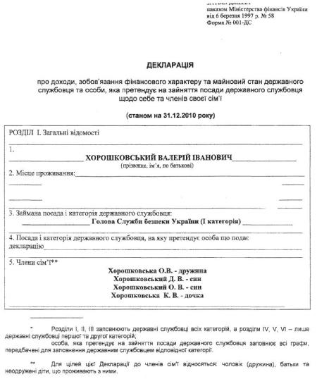 Цензор.НЕТ Изображение