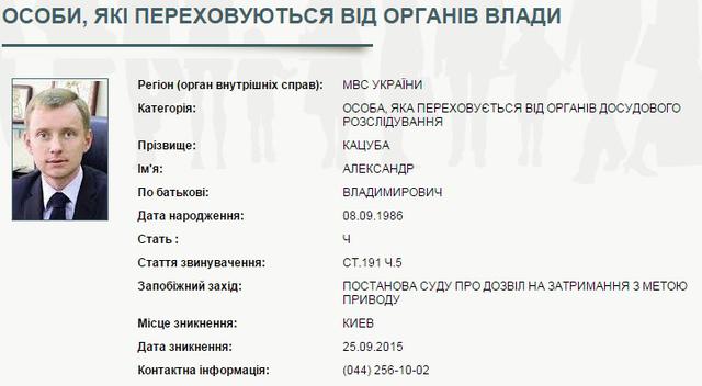 розыск кацуба