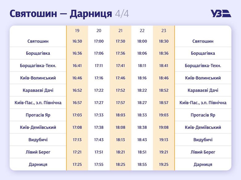 Укрзалізниця запускає човникові рейси Дарниця - Святошин 06