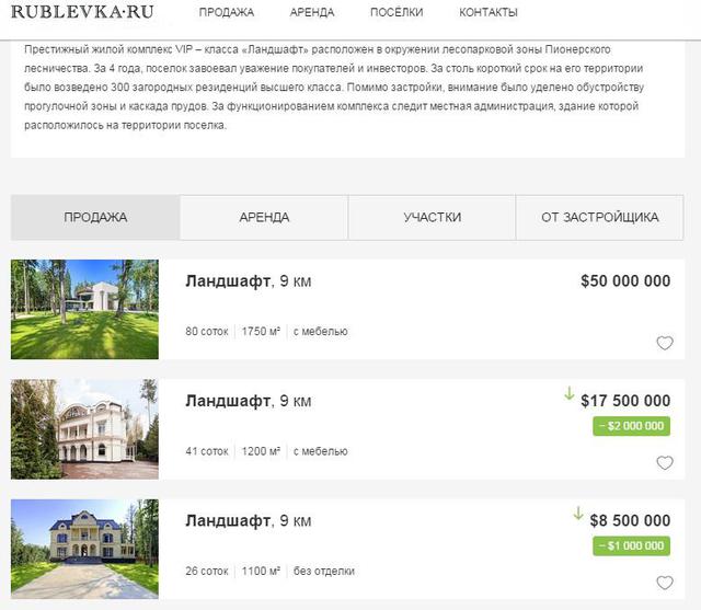 янукович дом