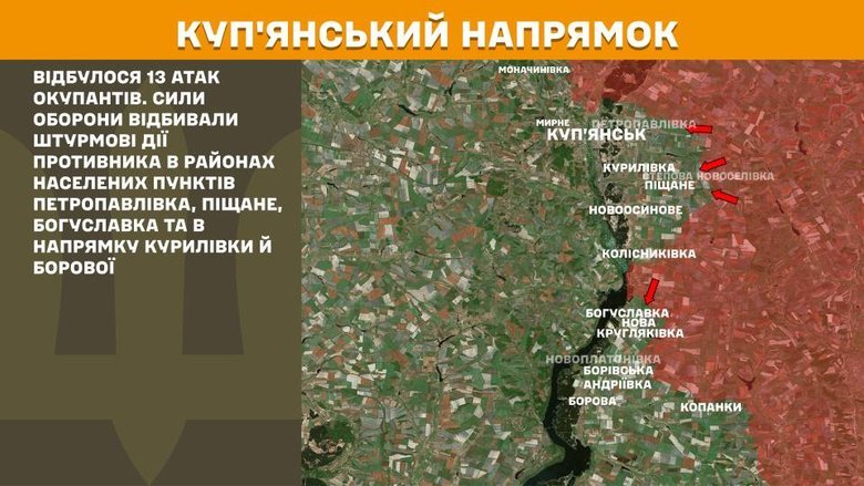 Ситуація на фронті