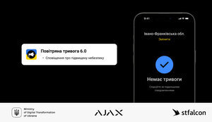 тривога