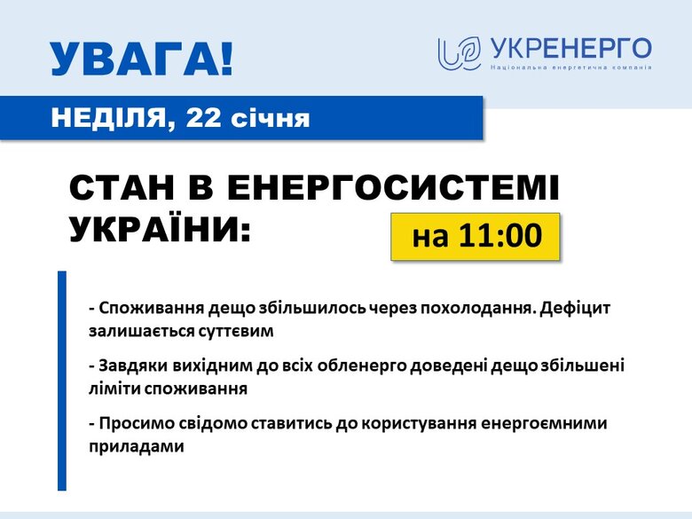 Споживання електроенергії зростає, дефіцит потужності суттєвий, - Укренерго 01