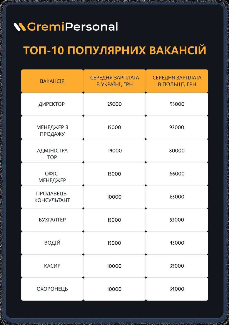 Цензор.НЕТ Зображення