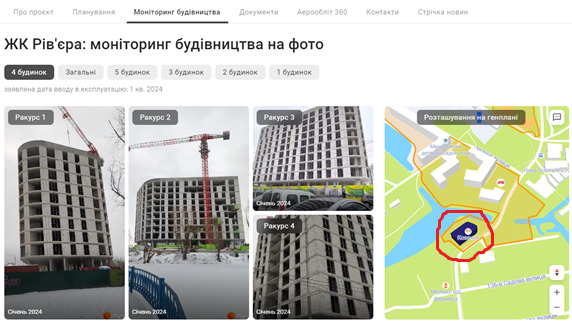 Статус Групп, Козачок, Рівʼєра