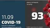 мвд