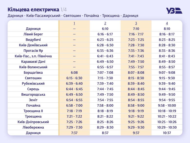 Укрзалізниця запустила у Києві кільцеву електричку (розклад) 05