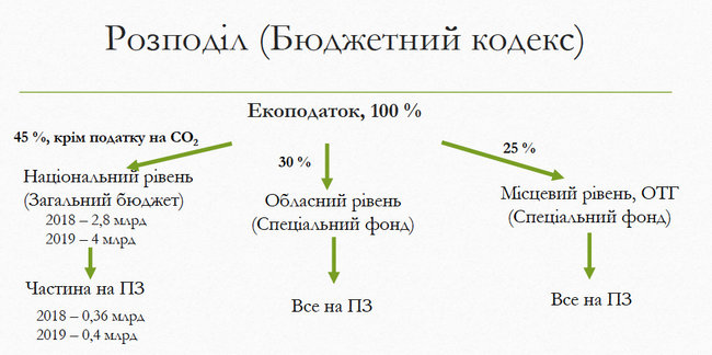 Цензор.НЕТ Зображення