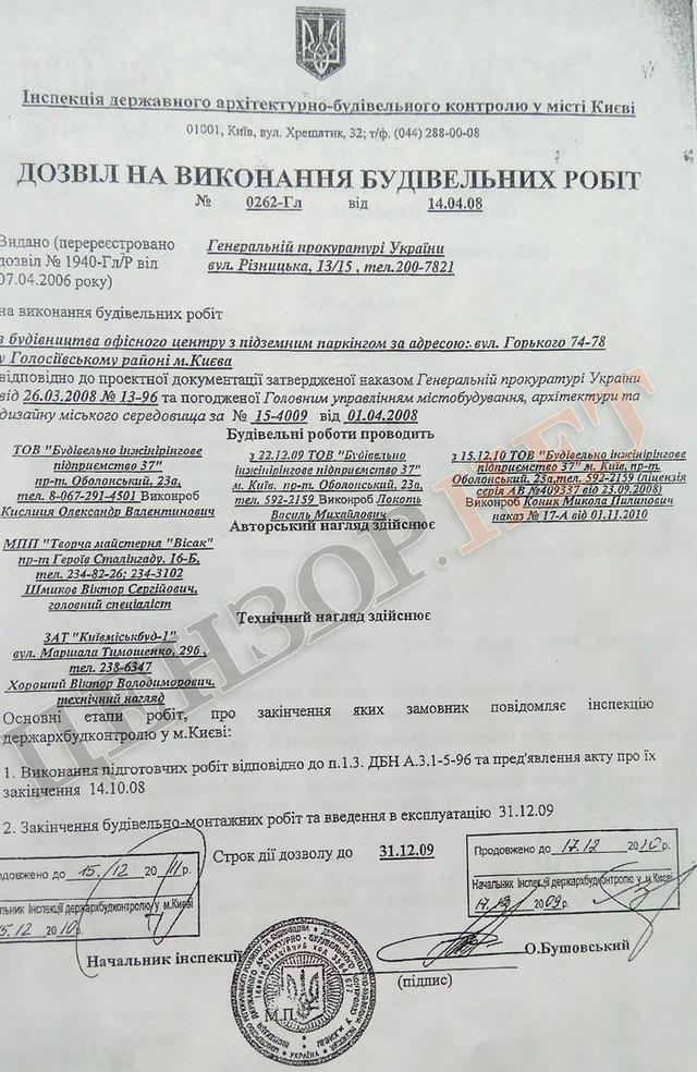 антоновича