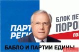 Бабло и партии едины