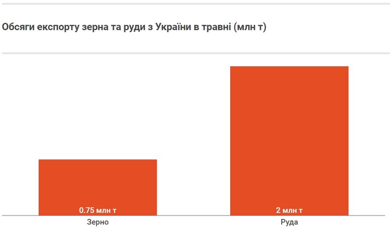 Цензор.НЕТ Зображення