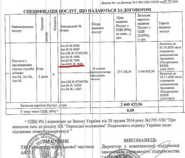 Разбившемуся под Чугуевом самолету Ан-26 было 43 года 01