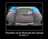 Лицо власти
