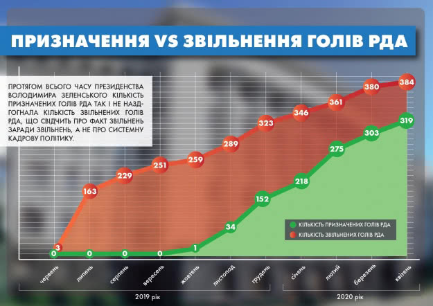 Цензор.НЕТ Изображение