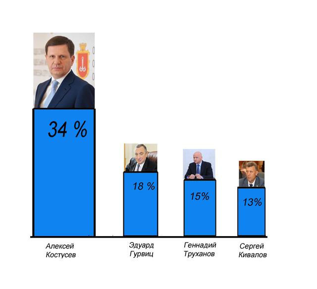 Цензор.НЕТ Изображение