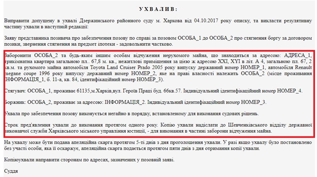 Цензор.НЕТ Изображение