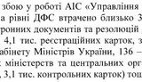 налоги скандал документ информация гфс