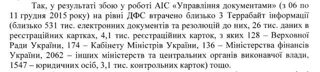 налоги скандал документ информация гфс