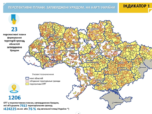 Майбутнє децентралізації: що нас чекає до 2020 року 02