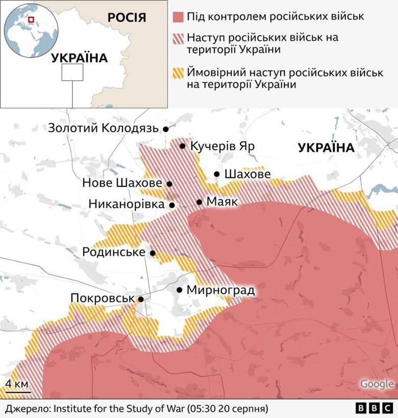 ситуація