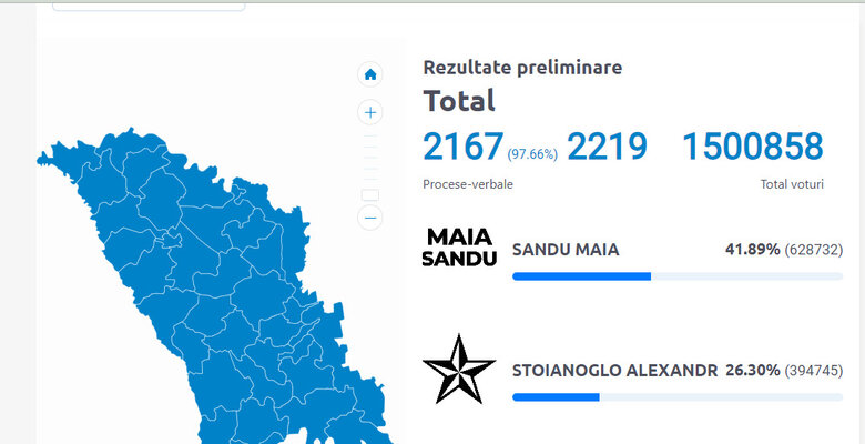інфографіка