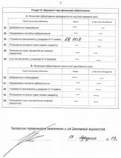 Цензор.НЕТ Изображение